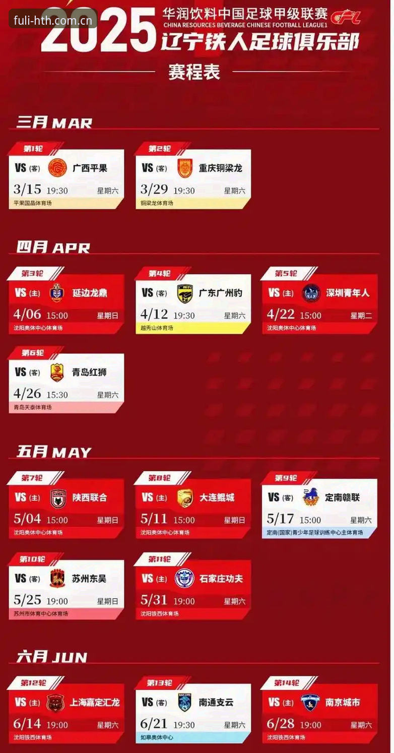 从5场比赛看透中甲外援取舍：辽宁铁人为何放弃瓦吉奇
